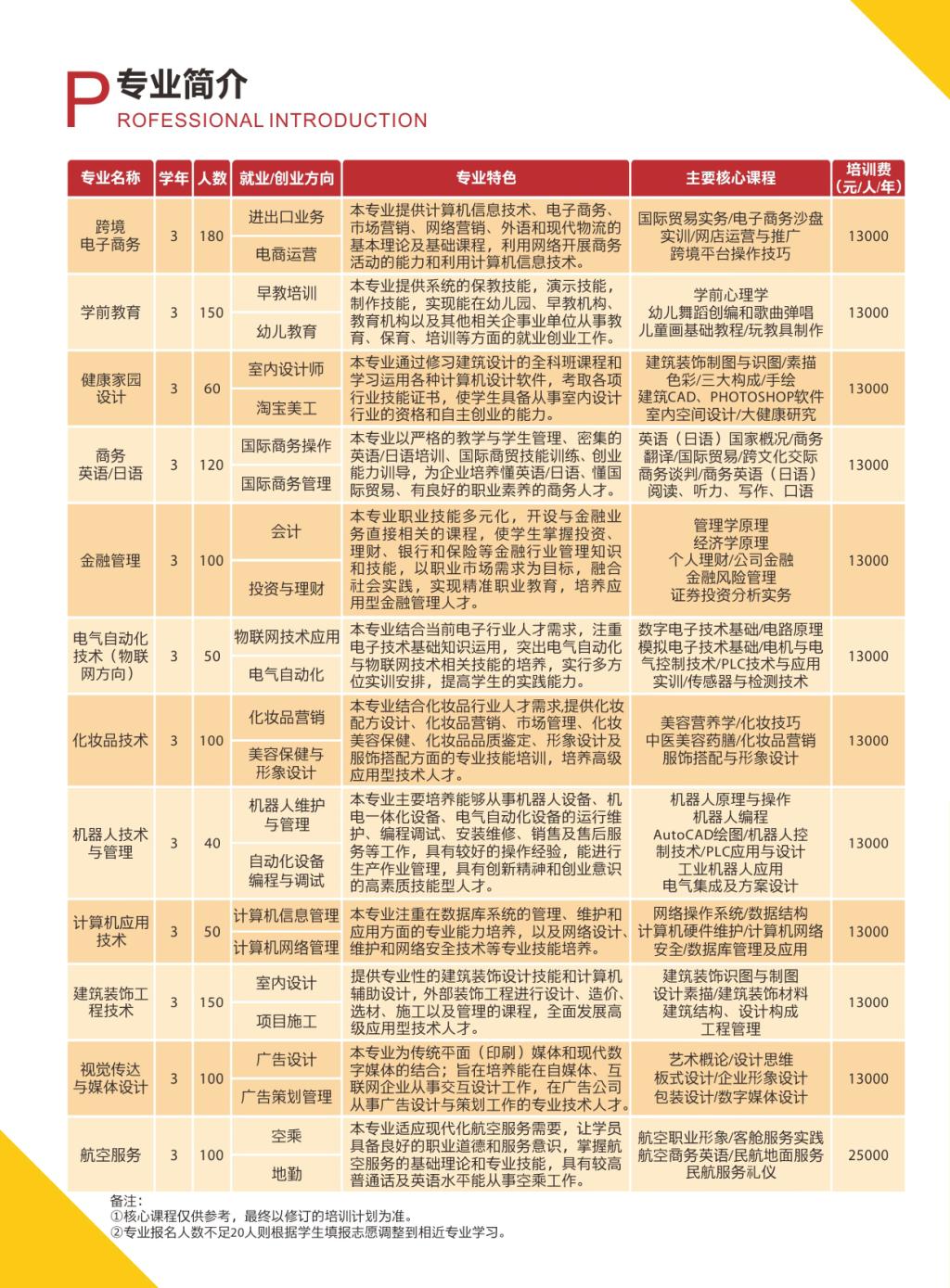 //www.nbucec.com/cms/res_base/saccms_com_www/upload/article/image/2019_1/3_19/syvfjtf2dtwg.jpg //www.nbucec.com/cms/res_base/saccms_com_www/upload/article/image/2019_1/3_19/syvfjtf2dtwg.jpg